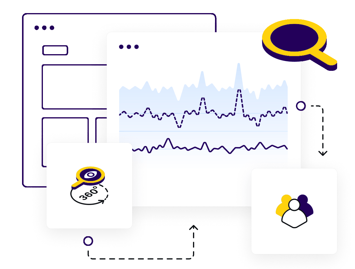 360 Monitoring | Monitoreo de Sitios Web y Servidores | Nodored - Monitoreo avanzado de sitios web: optimiza el tiempo de actividad y la retención