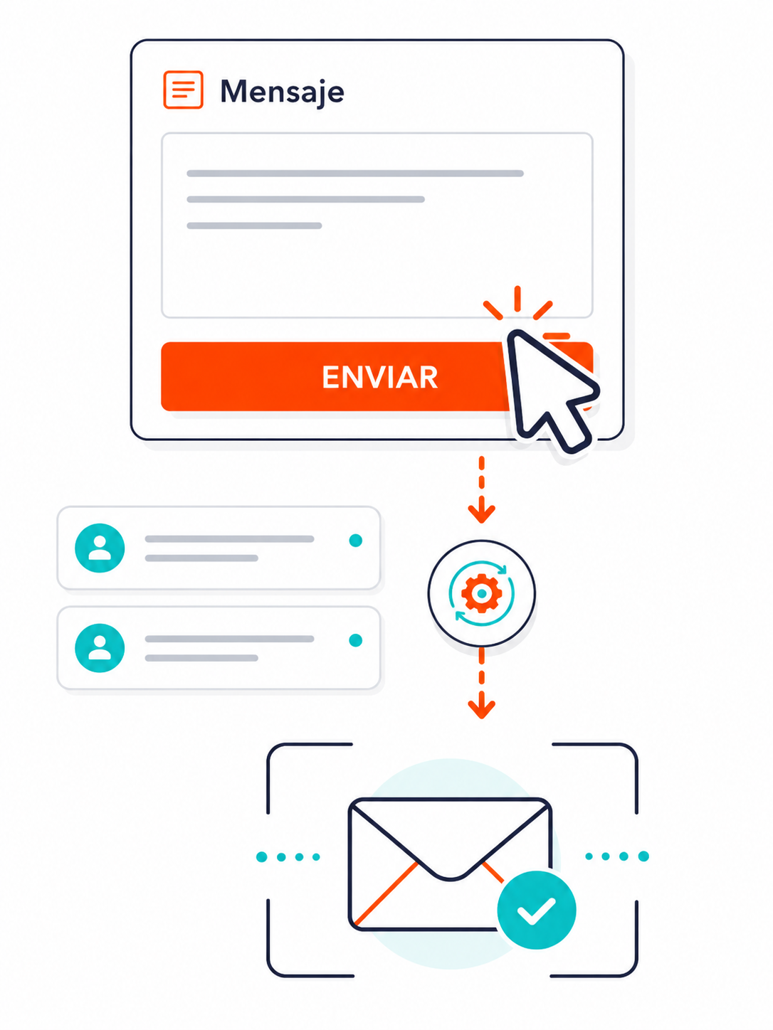 MailPro Correo Seguro