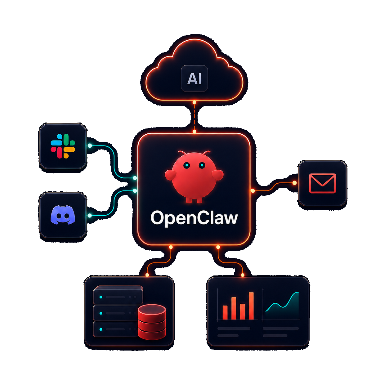 VPS OpenClaw