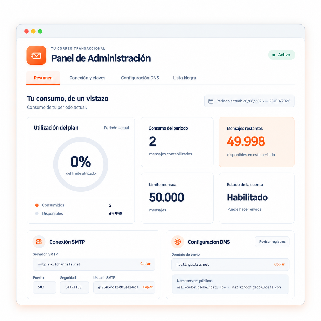Email Transaccional de Gigacore